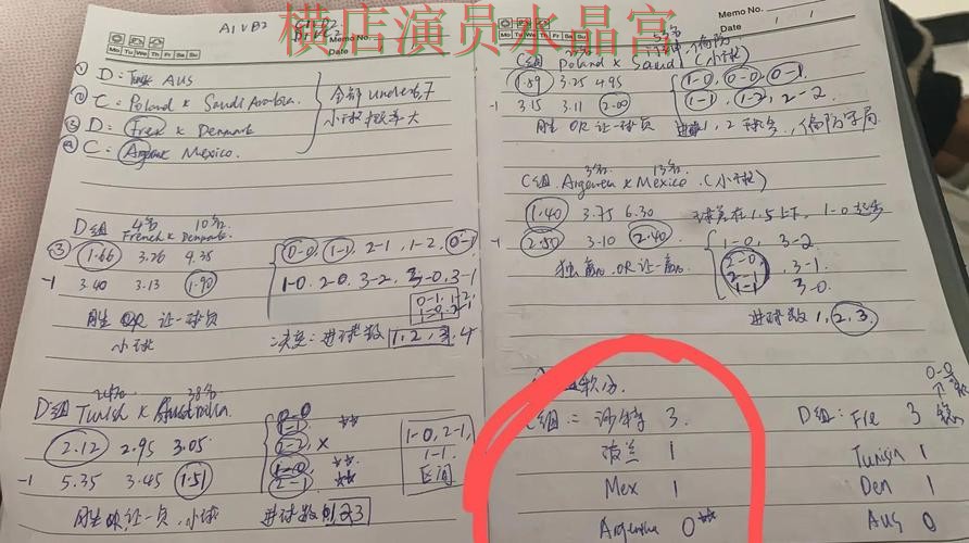 世界杯投注活动页面为什么总被反复提到 世界杯投注活动页面为什么总被反复提到