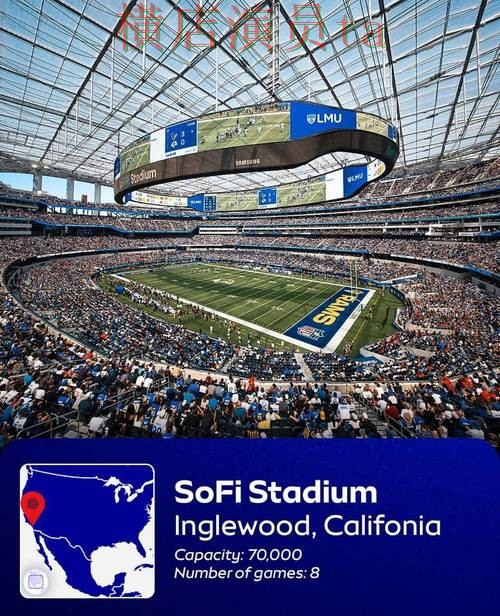 世界杯竞猜网站汇总合集：覆盖直播入口与入口方式 - FIFA World Cup 2026