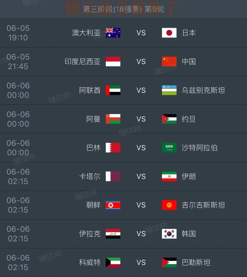 世界杯投注入口哪个好？围绕数据分析做一次全面推荐（FIFA World Cup 2026）