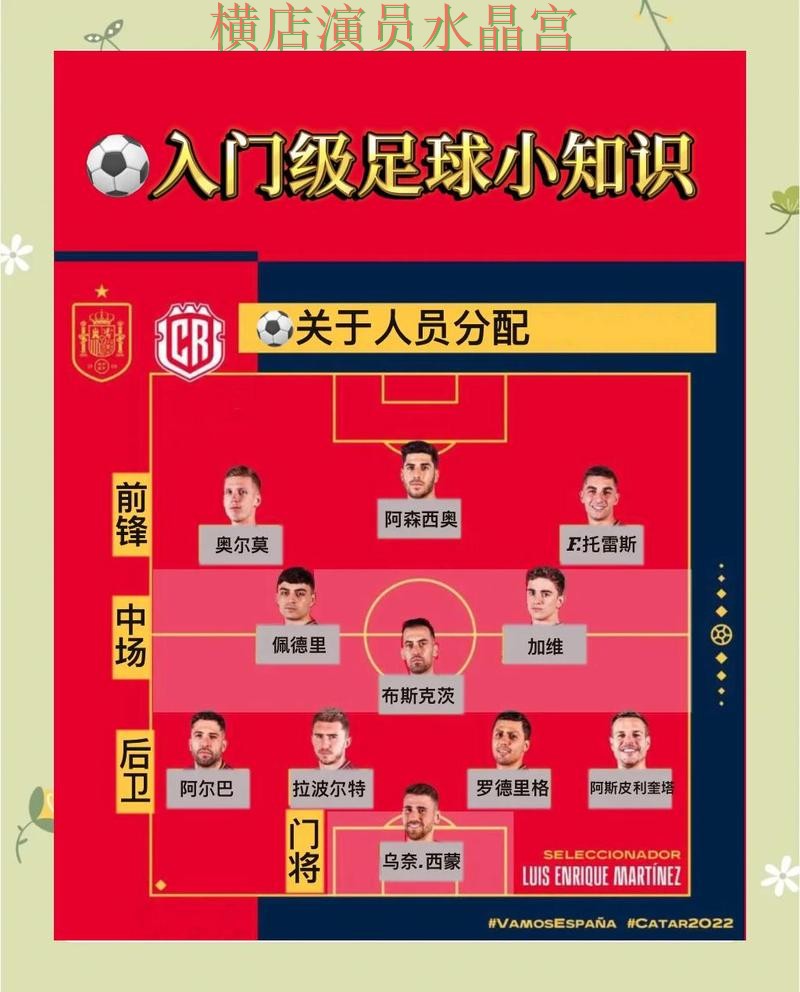 世界杯买球常见问题一次说清完整教学