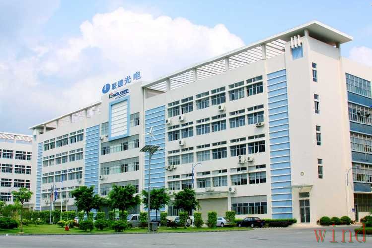 乐鱼科技控股企业信息全解析